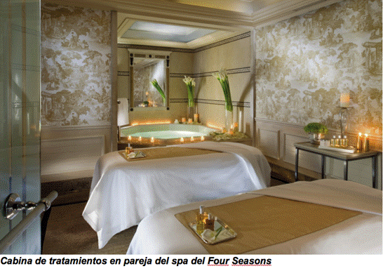 Wellness en Paris